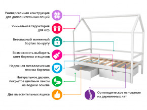 Кровать-домик Svogen с фото с ящиками и бортиком синий/барашки в Сибае - sibaj.magazinmebel.ru | фото - изображение 2