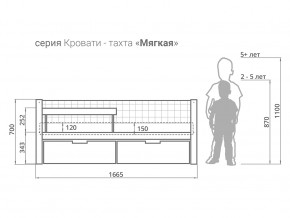 Кровать-тахта мягкая Svogen с ящиками и бортиком дерево-графит в Сибае - sibaj.magazinmebel.ru | фото - изображение 2