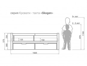 Кровать-тахта Svogen с ящиками и бортиком бежевый в Сибае - sibaj.magazinmebel.ru | фото - изображение 3