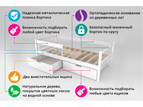 Кровать-тахта Svogen с ящиками и бортиком бежевый в Сибае - sibaj.magazinmebel.ru | фото - изображение 4